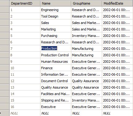 complicate our search